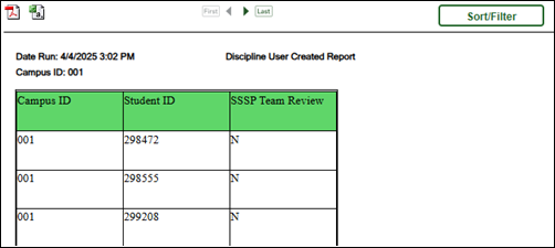 Created Discipline Report