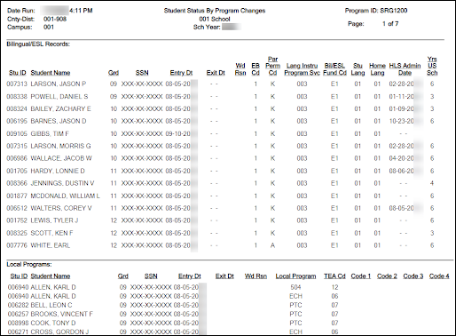 SRG1200 - Student Status Changes by Program