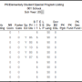 extended_submission_studid_demo2x_enrollmt_verify2a.png