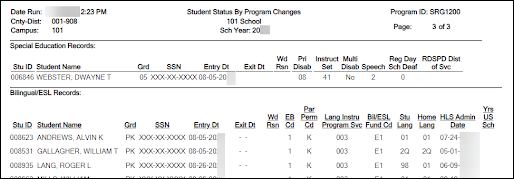 SRG1200 - Student Status Changes by Program