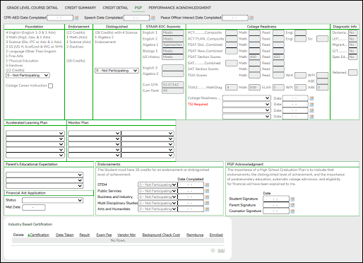 PCP tab for LEAs using the Graduation Plan Application