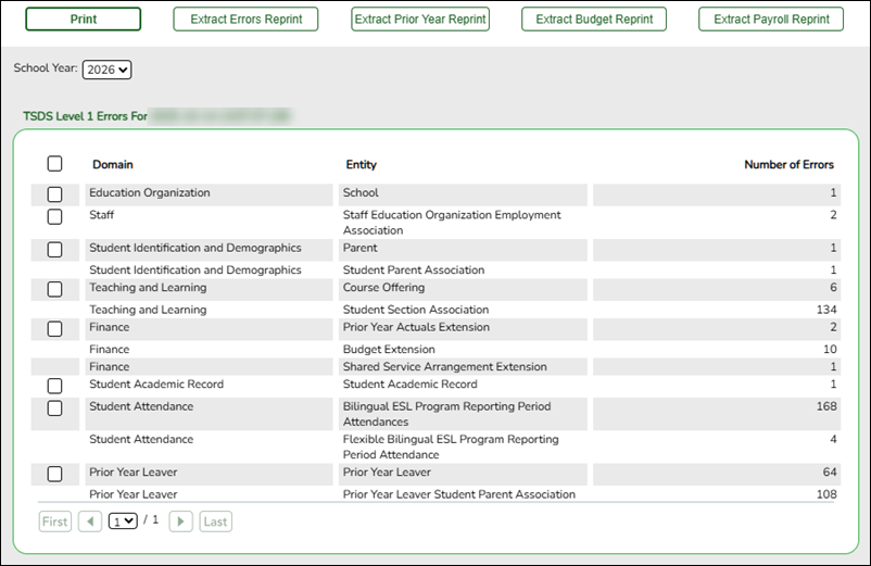 District Admin Inquiry Level 1 Errors page