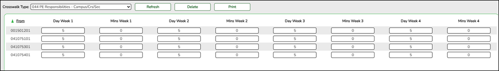 Grade Reporting Crosswalk Type 044 PE Responsibilities - Campus/Crs/Sec page