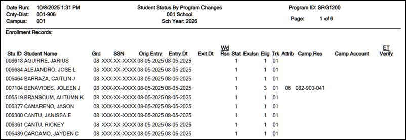 SRG1200 – Student Status Changes by Program report