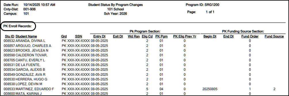SRG1200 - Student Status Changes by Program report pkenroll