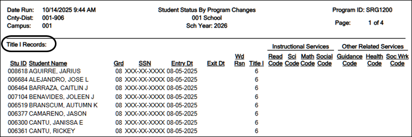 SRG1200 - Student Status Changes by Program report title I
