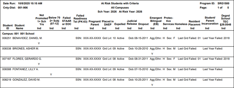 SRG1500 – Student At Risk Listing report