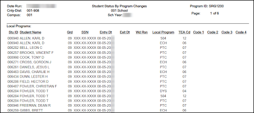 SRG1200 Report - Student Status Changes by Program