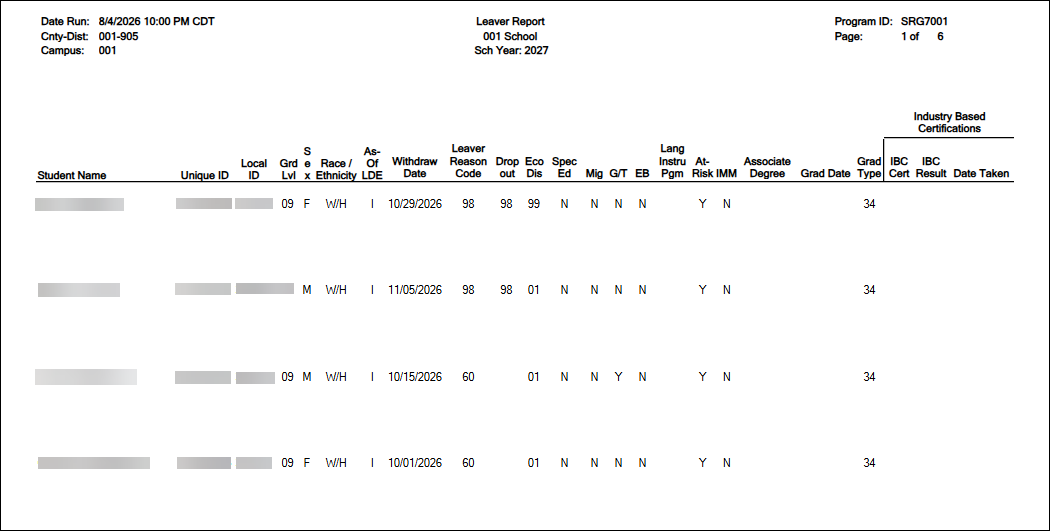 SRG7001 - Leaver Report