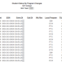 studid_demo_bileslflexattdadsy_rptsrg1200.png