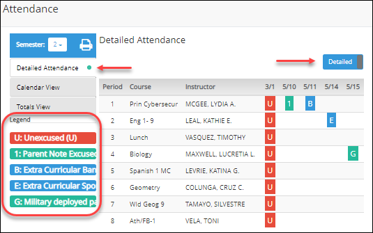 Attendance Detailed View