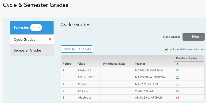 grades-cycle.png
