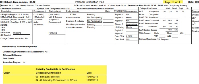 snippet of page 2 with Industry Credentials or Certification section highlighted