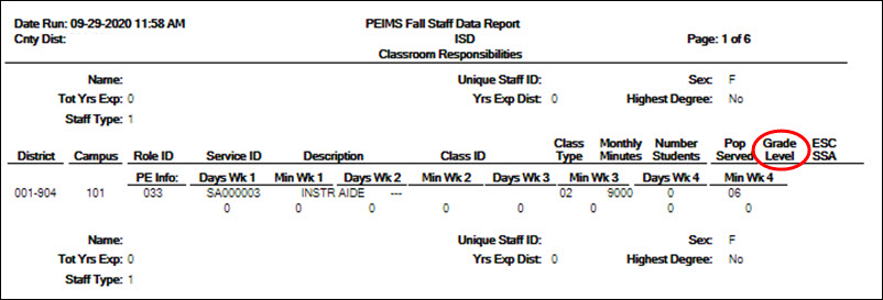 Classroom Responsibilities Report With New Grade Level Column