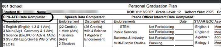 Report section showing modified title CPR Date Completed to CPR-AED Date Completed