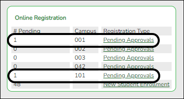 Dashboard showing Registration Type updated.