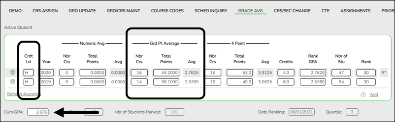 Grade Average tab showing the Grade Point Average calculation