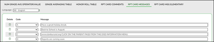 Rpt Card/IPR Messages tab