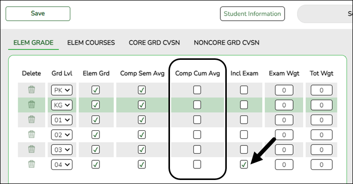 Elem Grade tab with Comp Cum Avg field highlighted