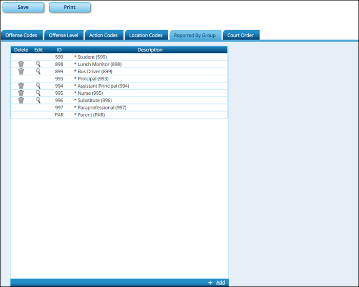 discipline_setup_district_reported_by_group.png