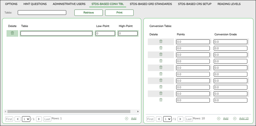 Standards Based Conversion Table tab