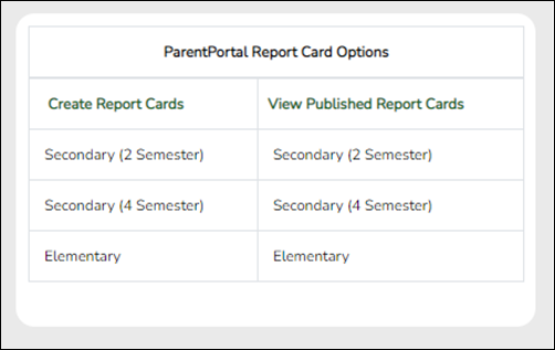 grade_reporting_utilities_report_cards.png