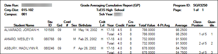 grd_rpt_utility_cum_grd_avg_class_rank_rpt1.png