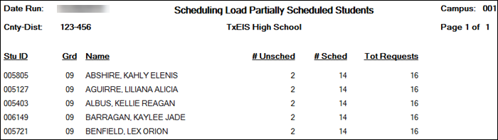 scheduling_load_reports_partially_scheduled.png