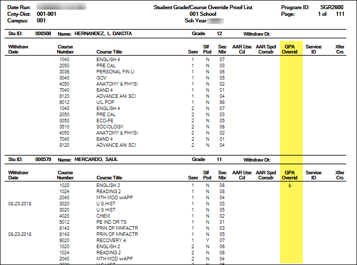 SGR2600 report with GPA Override column highlighted