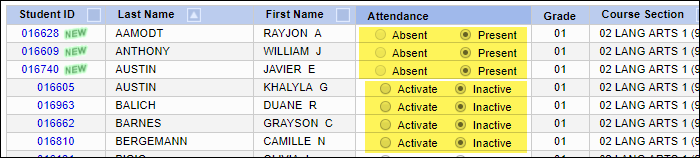 Mix of students Activated and Not Activated