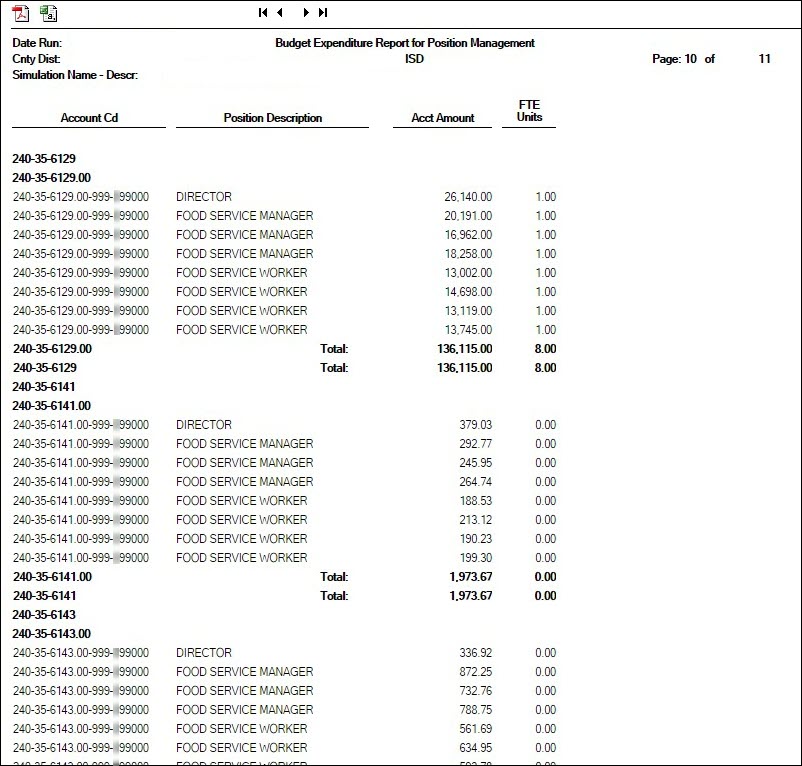 Budget Expenditure Report for Position Management Report
