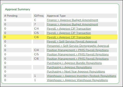 Approval Summary With Zero Pending Records