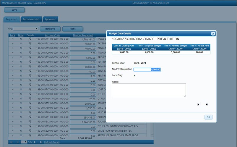 Budget Data Spyglass Details