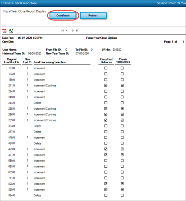 Fiscal Year Close Options Report