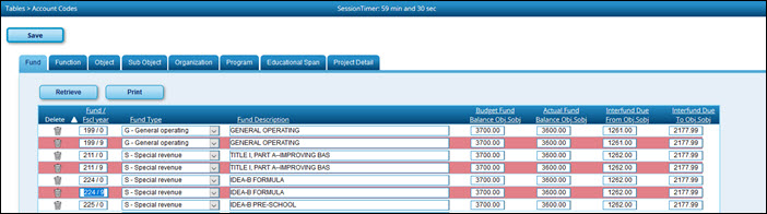 Account Codes Fund Tab
