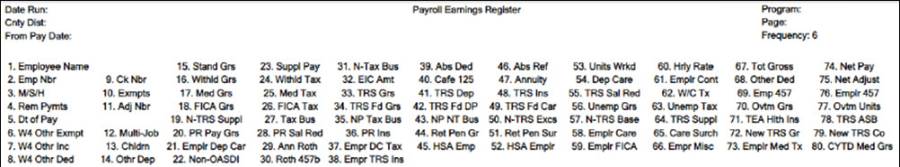 payroll_earnings_register_field_explanations.jpg