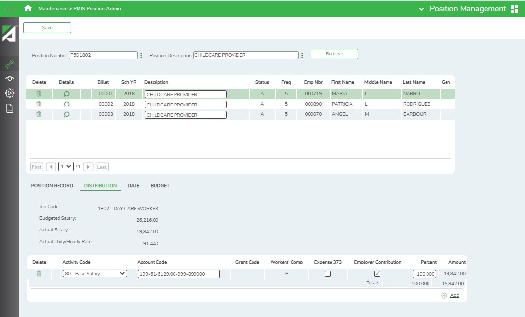 PMIS Position Admin Distribution