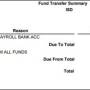 processpayroll_fundstransfersummary_step20.jpg