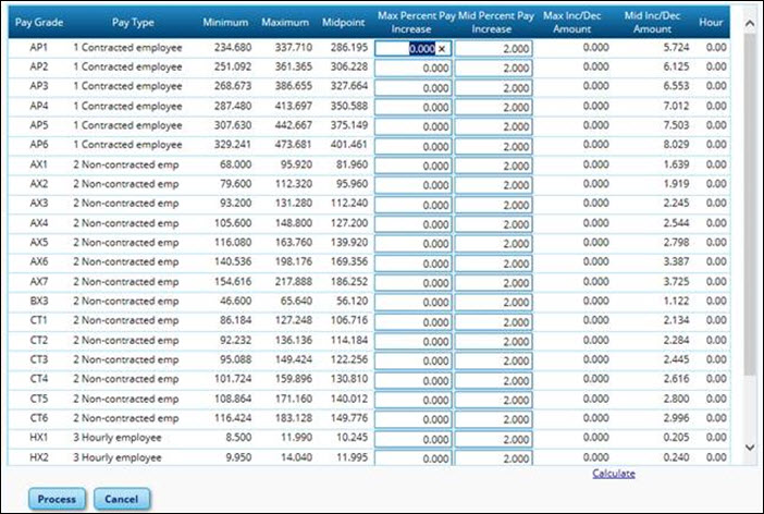 Midpoint Calculation Examples