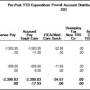 sample_prepost_expenditure_payroll_acct_dist_journal.jpg