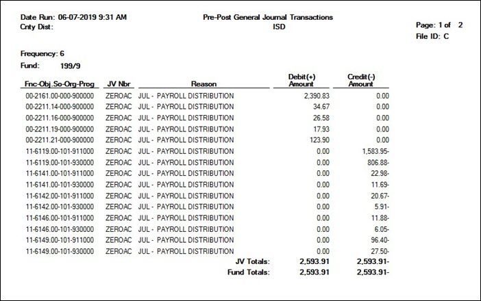 PrePost General Journal Transactions Report