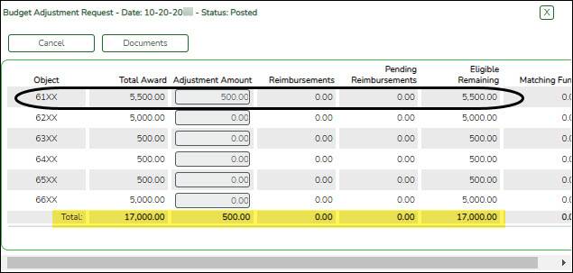 ssa_fa_manage_-_posted_budget_adjustment.jpg