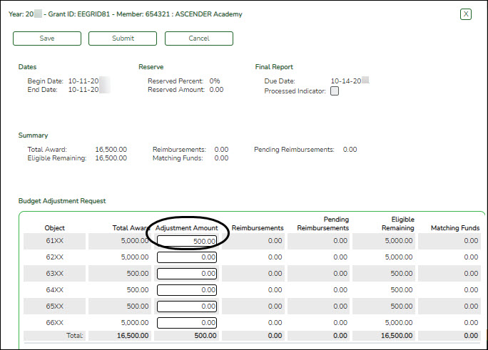 Submitting A Budget Adjustment