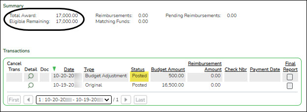 Updated Grant Summary