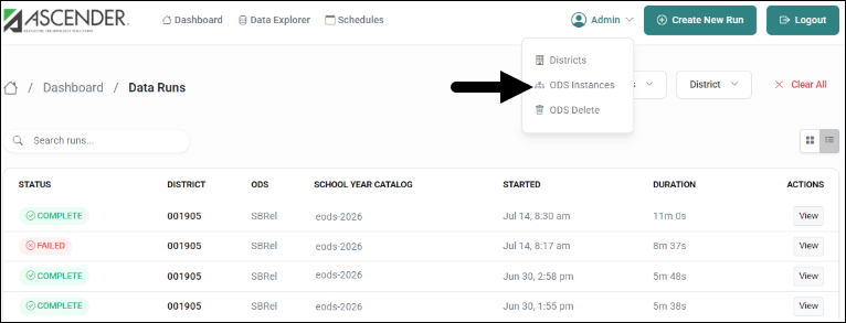 ADC Dashboard