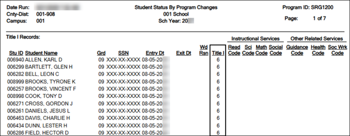 SRG1200 - Student Status By Program Changes report