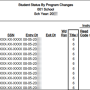 fall_peims_sub_alt_supp_srg1200_student_status_by_program_changes.png