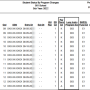 fall_peims_sub_alt_supp_stud_spec_info.png