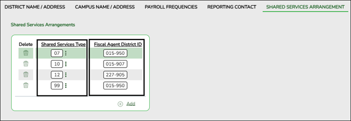 Shared Services Arrangement Screen