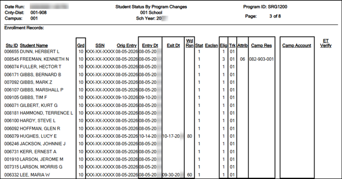 SRG1200 - Student Status By Program Changes report